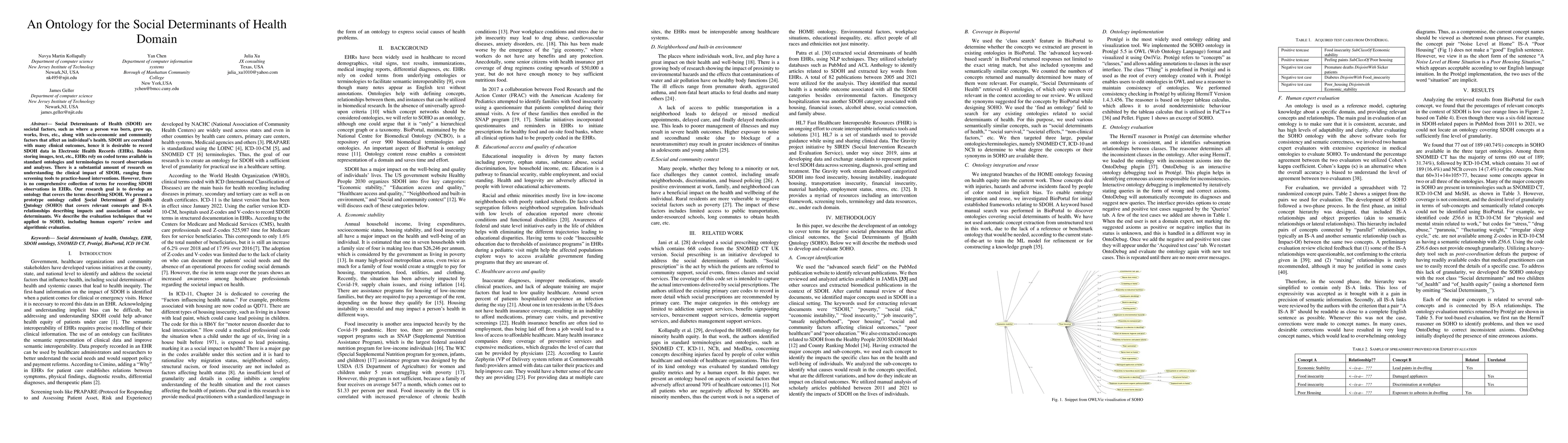 Thumbnail for An Ontology for the Social Determinants of Health Domain