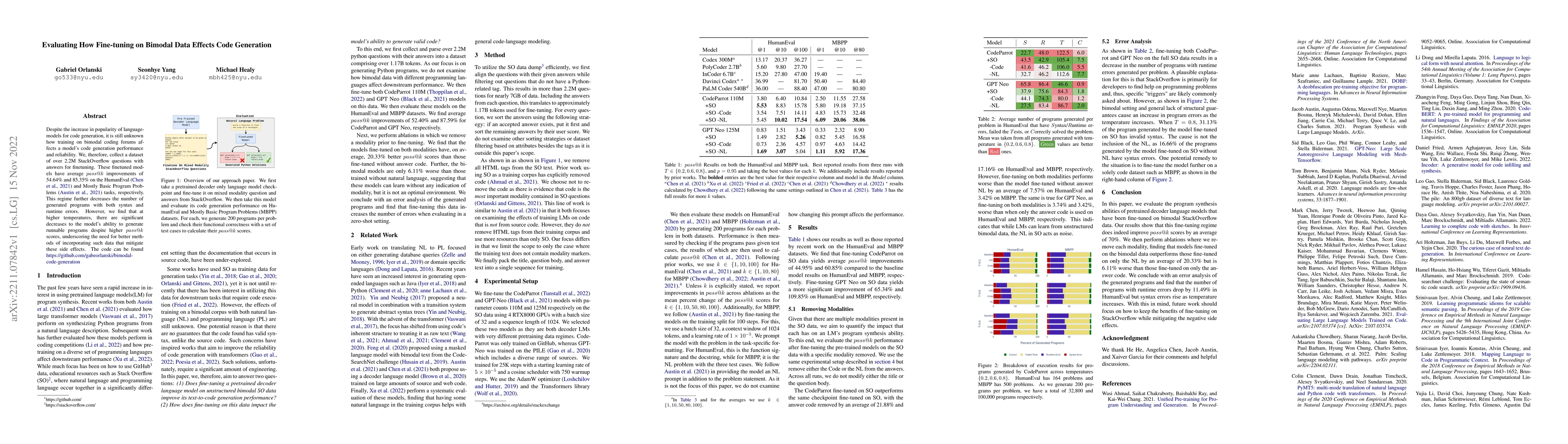 Thumbnail for Evaluating How Fine-tuning on Bimodal Data Effects Code Generation