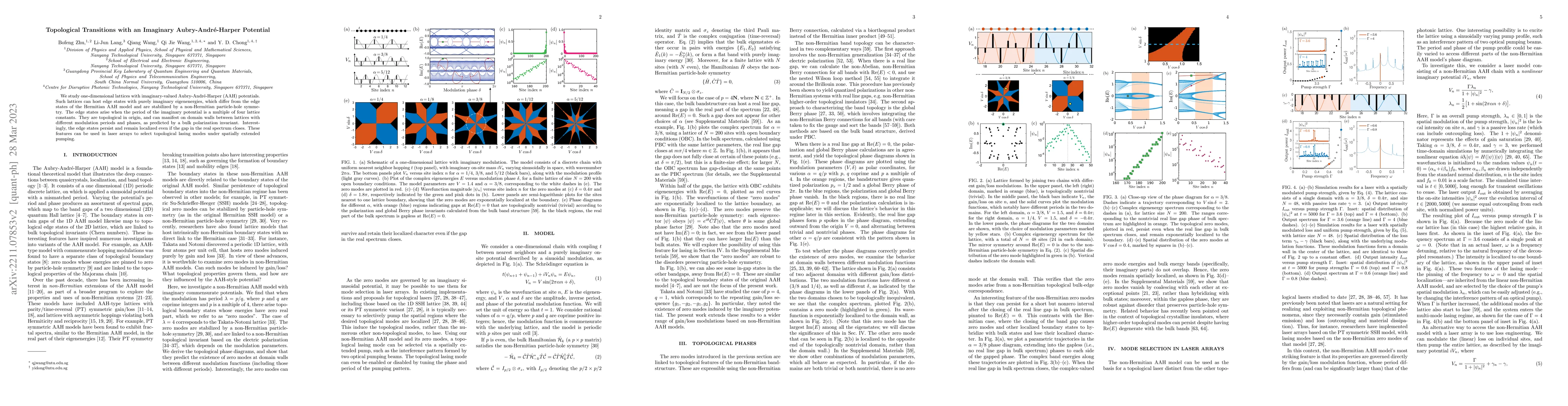 Thumbnail for Topological Transitions with an Imaginary Aubry-Andre-Harper Potential