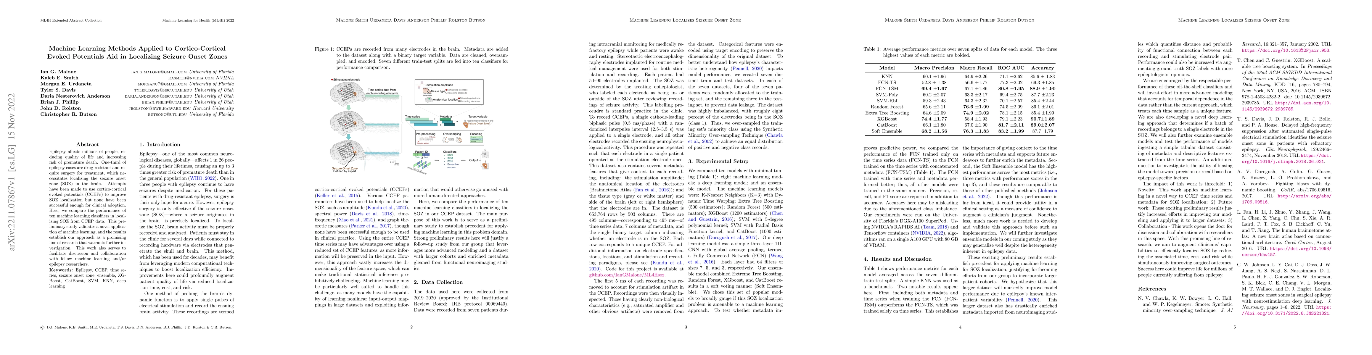 Thumbnail for Machine Learning Methods Applied to Cortico-Cortical Evoked Potentials
  Aid in Localizing Seizure Onset Zones