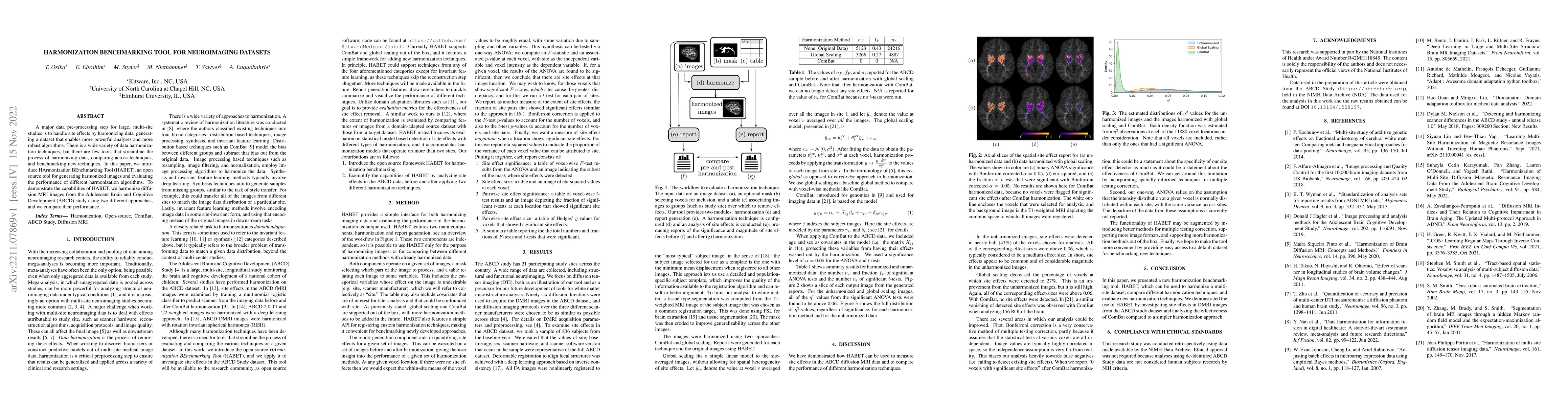Thumbnail for Harmonization Benchmarking Tool for Neuroimaging Datasets