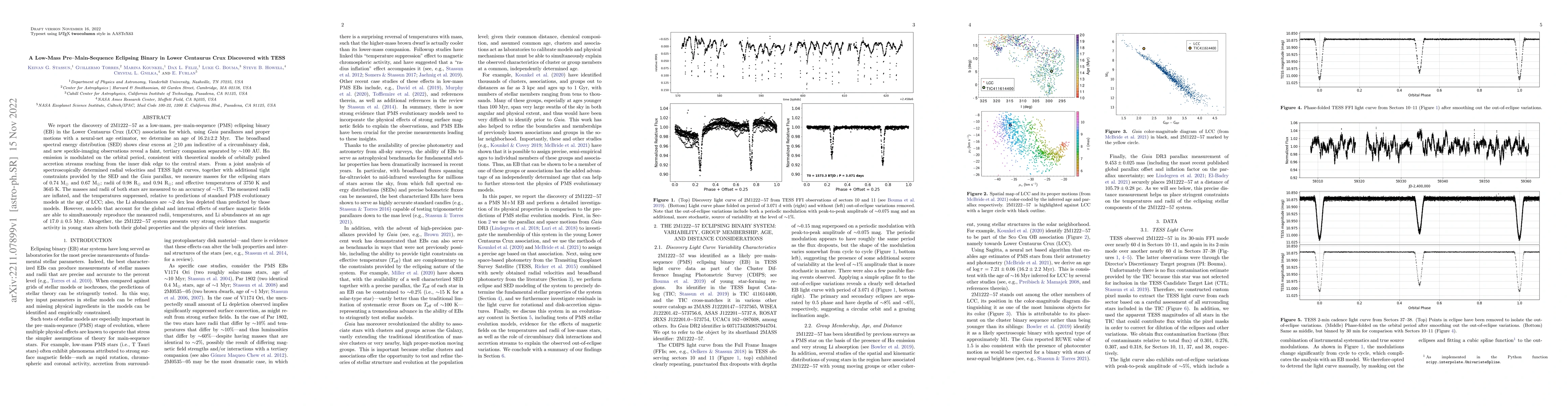 Thumbnail for A Low-Mass Pre-Main-Sequence Eclipsing Binary in Lower Centaurus Crux
  Discovered with TESS