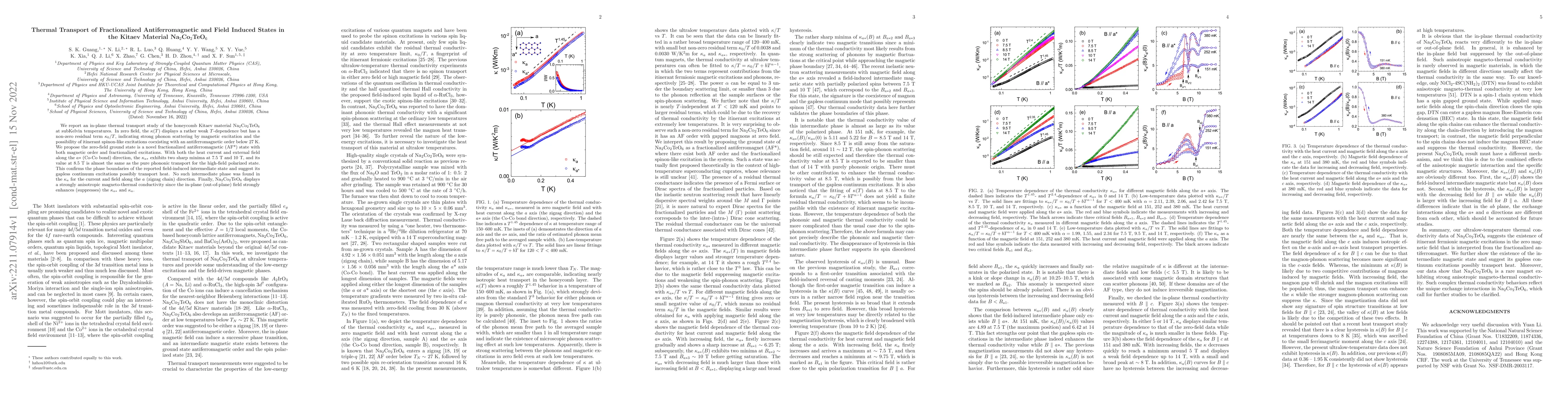 Thumbnail for Thermal Transport of Fractionalized Antiferromagnetic and Field Induced
  States in the Kitaev Material Na$_2$Co$_2$TeO$_6$
