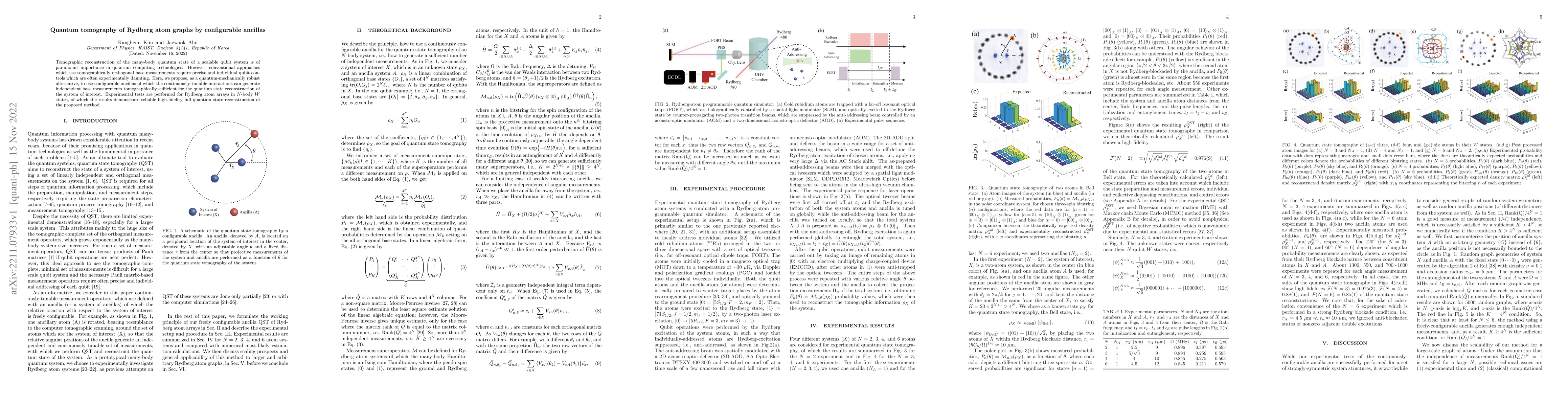 Thumbnail for Quantum tomography of Rydberg atom graphs by configurable ancillas