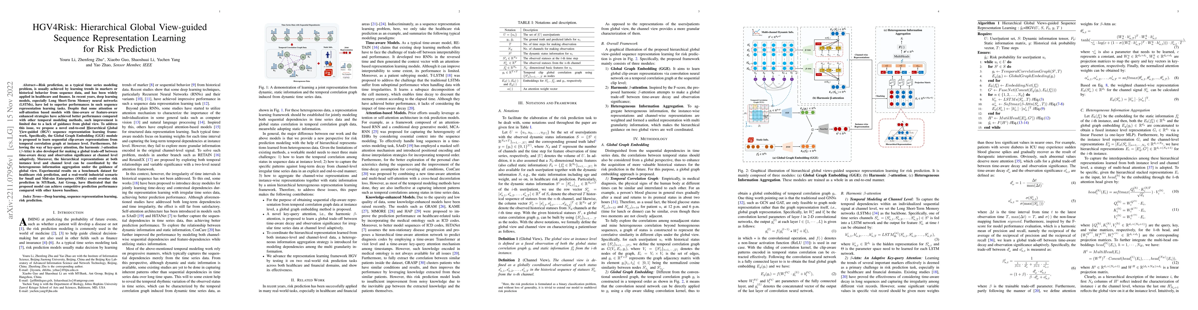 Thumbnail for HGV4Risk: Hierarchical Global View-guided Sequence Representation
  Learning for Risk Prediction