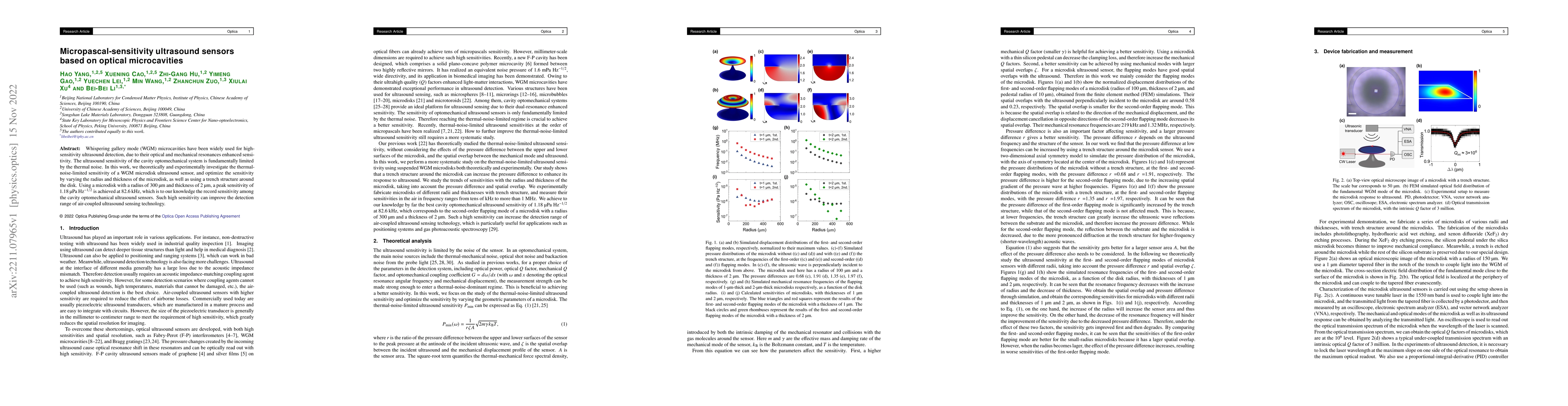 Thumbnail for Micropascal-sensitivity ultrasound sensors based on optical
  microcavities