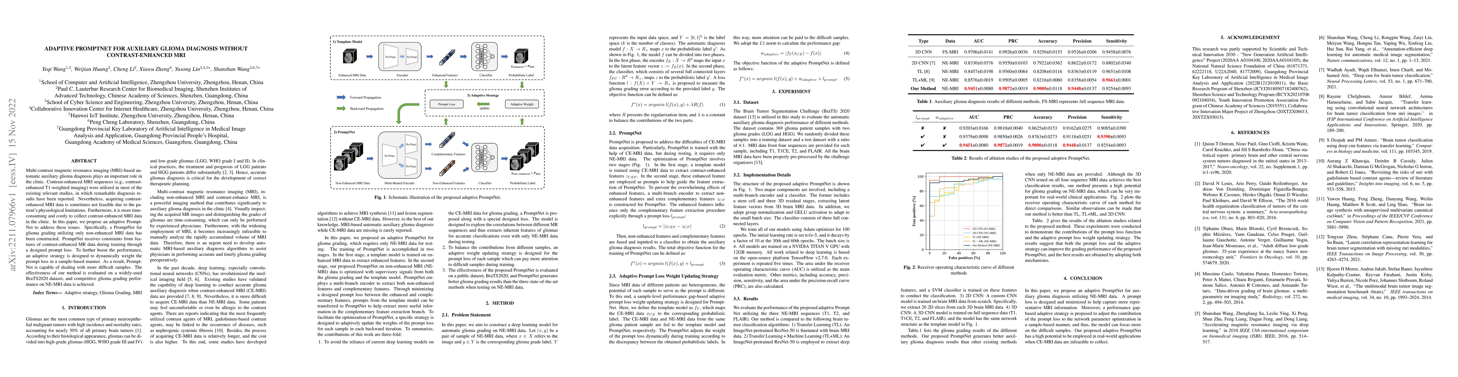 Thumbnail for Adaptive PromptNet For Auxiliary Glioma Diagnosis without
  Contrast-Enhanced MRI