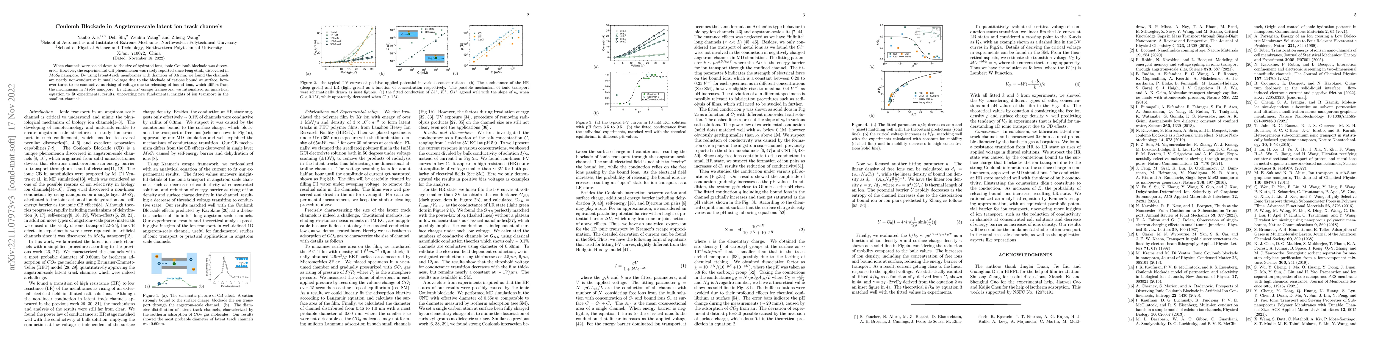 Thumbnail for Coulomb Blockade in Angstrom-scale latent ion track channels