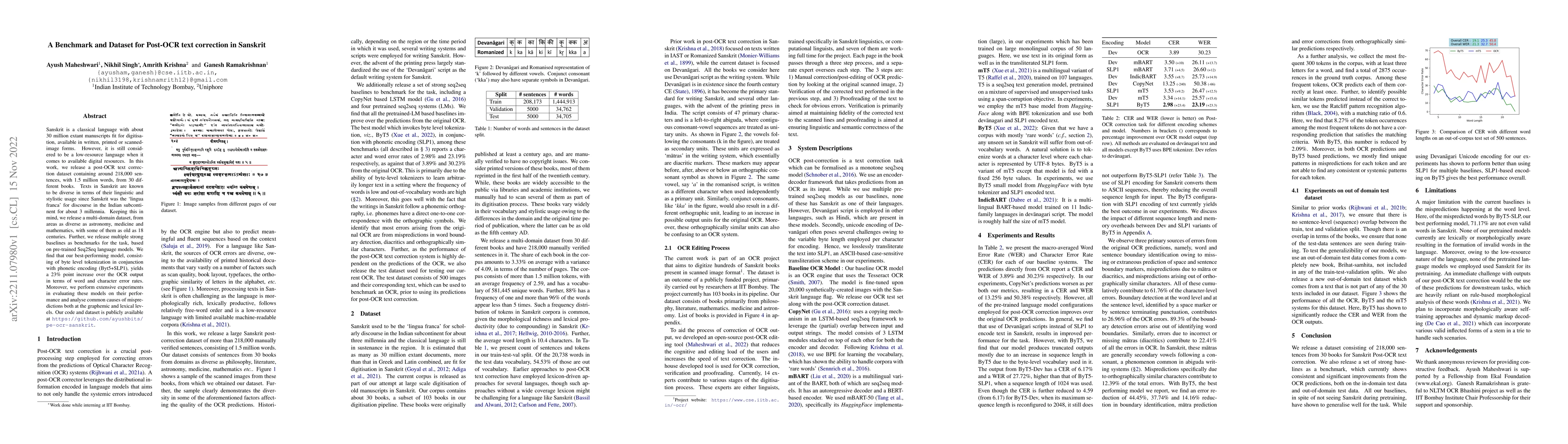 Thumbnail for A Benchmark and Dataset for Post-OCR text correction in Sanskrit