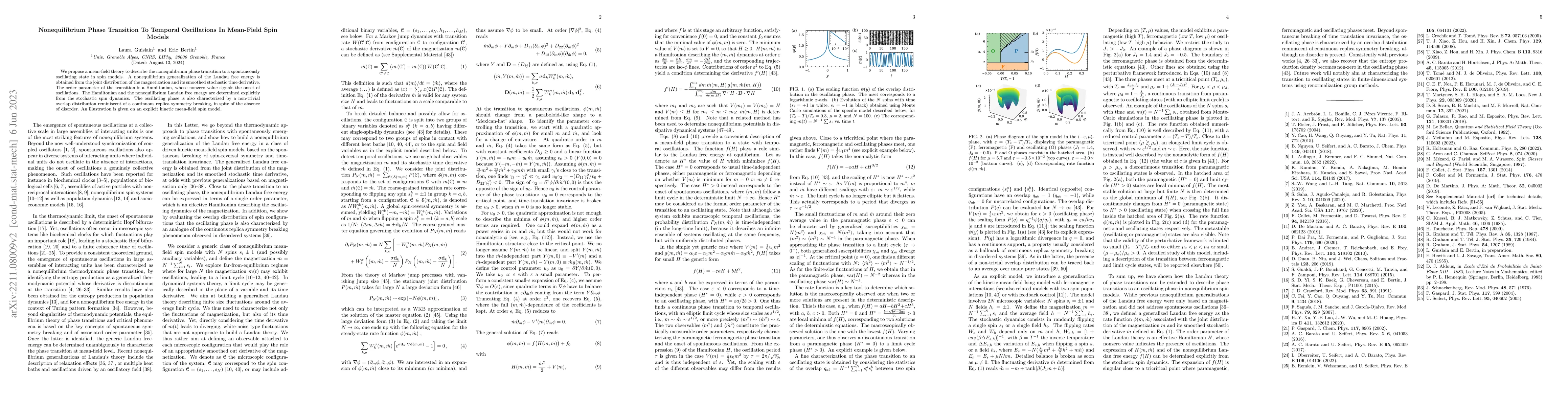 Thumbnail for Nonequilibrium Phase Transition To Temporal Oscillations In Mean-Field
  Spin Models