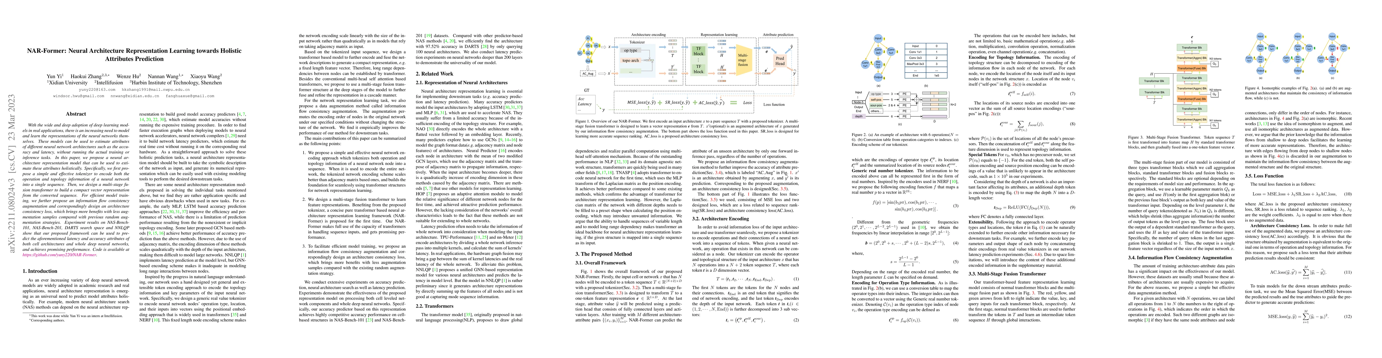 Thumbnail for NAR-Former: Neural Architecture Representation Learning towards Holistic
  Attributes Prediction