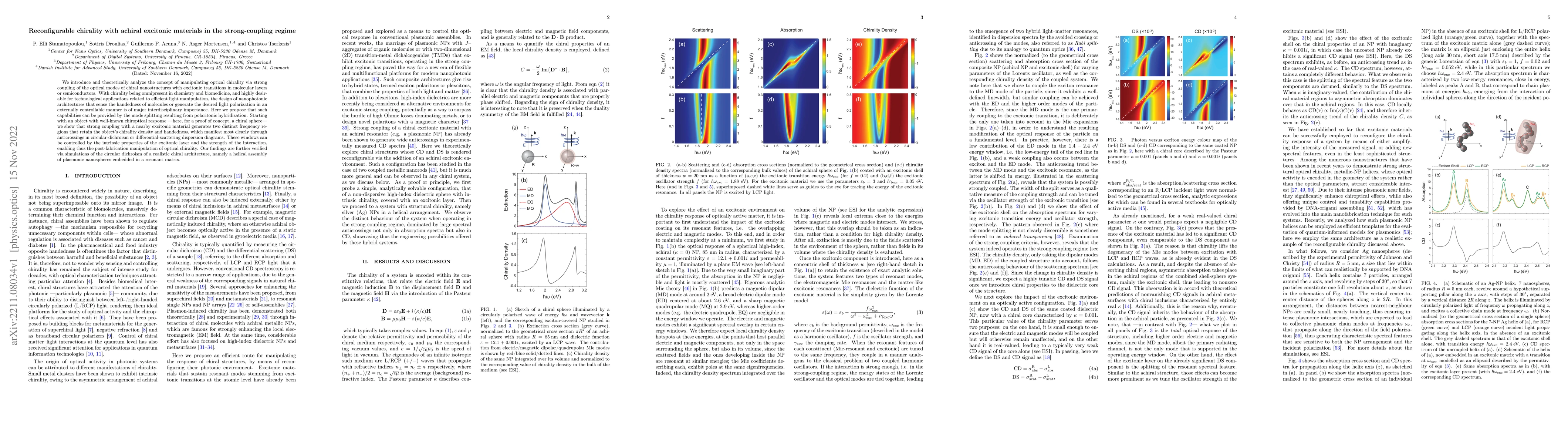 Thumbnail for Reconfigurable chirality with achiral excitonic materials in the
  strong-coupling regime