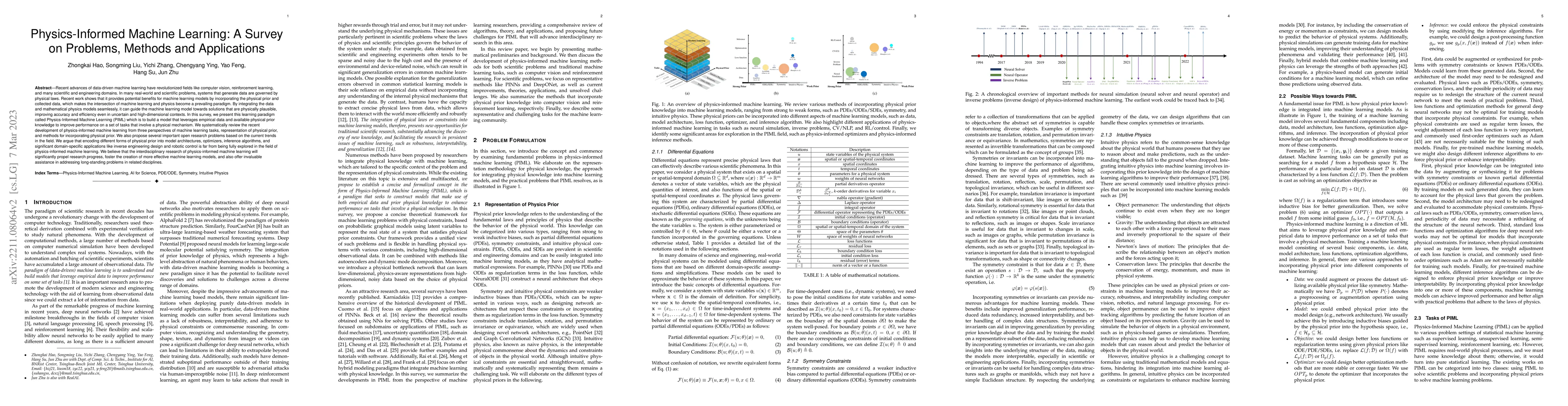 Thumbnail for Physics-Informed Machine Learning: A Survey on Problems, Methods and
  Applications