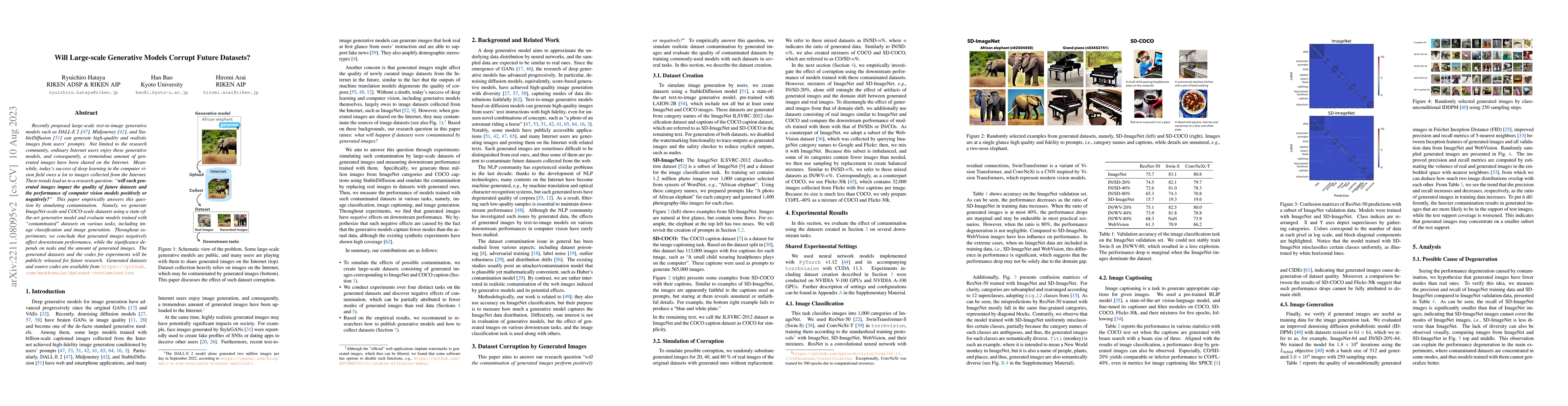 Thumbnail for Will Large-scale Generative Models Corrupt Future Datasets?