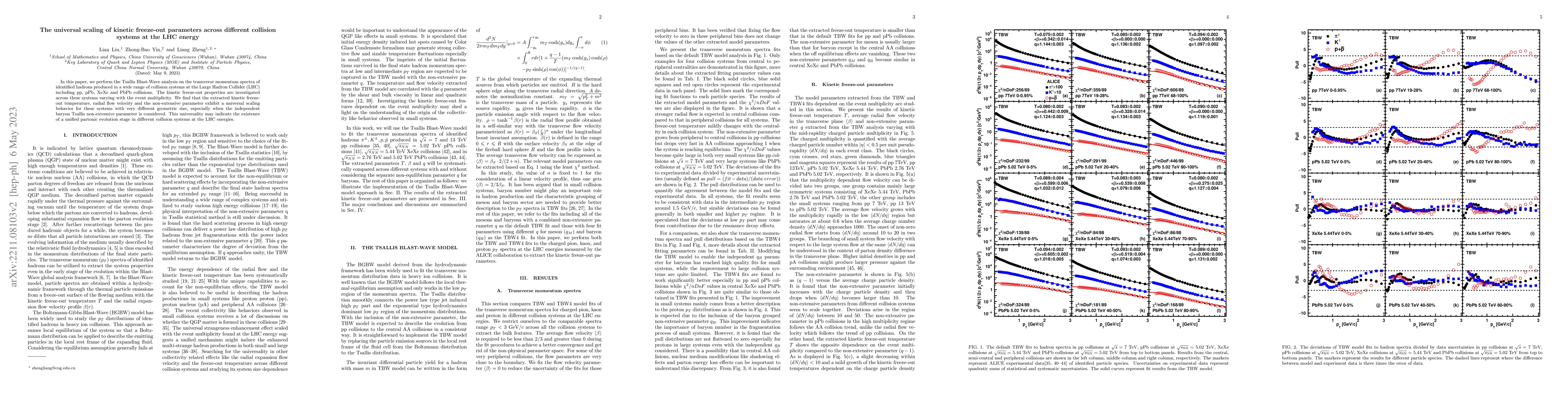 Thumbnail for The universal scaling of kinetic freeze-out parameters across different
  collision systems at the LHC energy