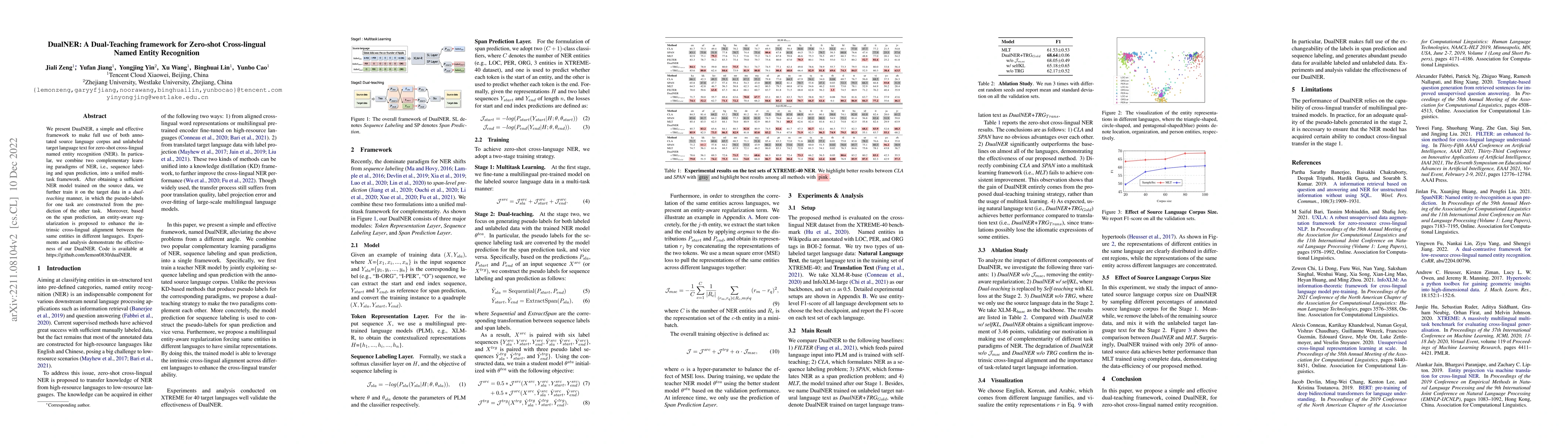 Thumbnail for DualNER: A Dual-Teaching framework for Zero-shot Cross-lingual Named
  Entity Recognition