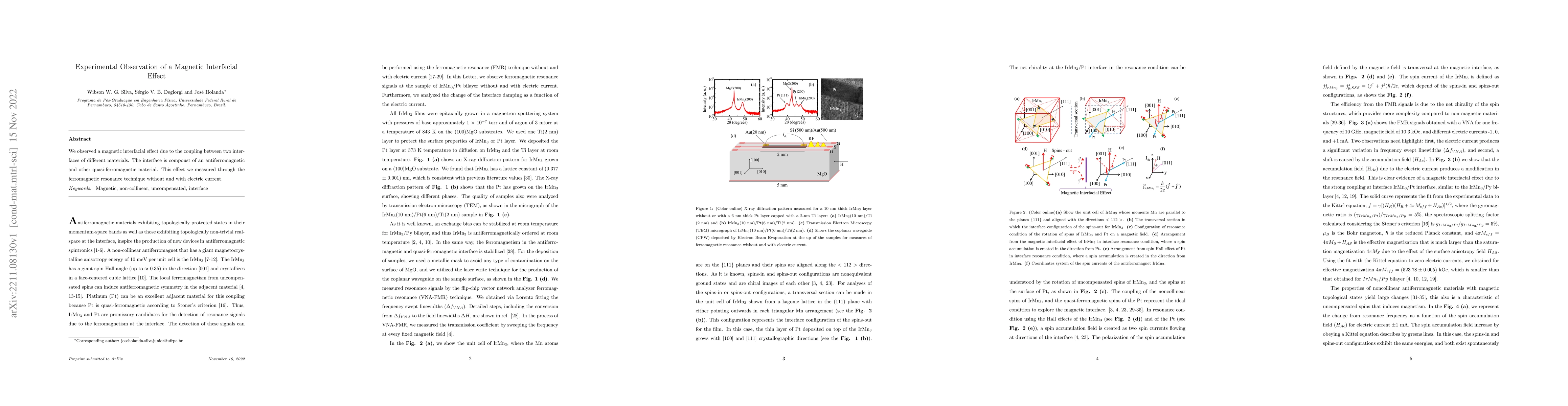 Thumbnail for Experimental Observation of a Magnetic Interfacial Effect