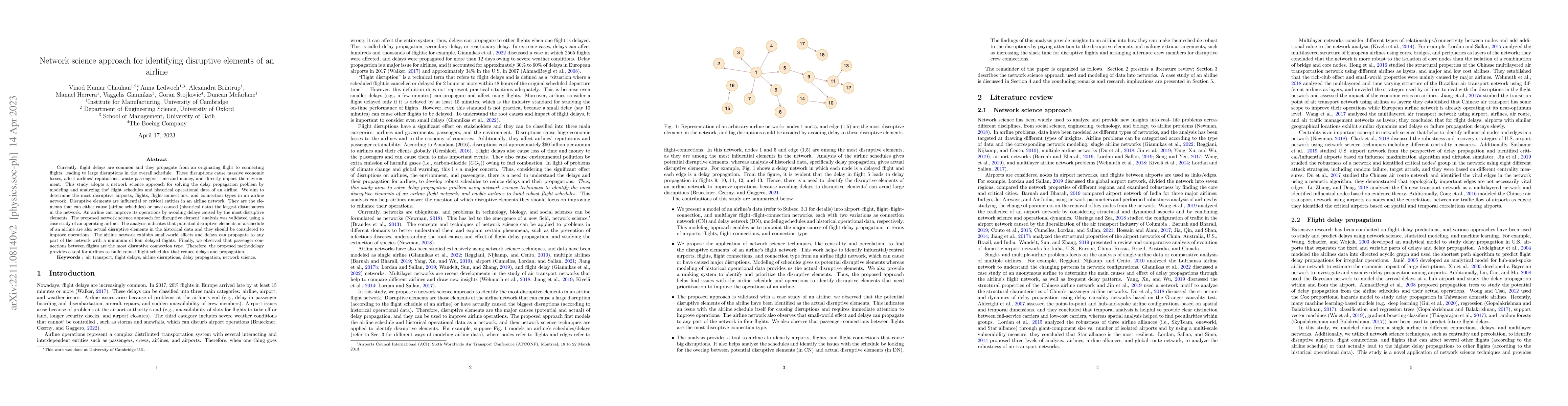 Thumbnail for Network science approach for identifying disruptive elements of an
  airline