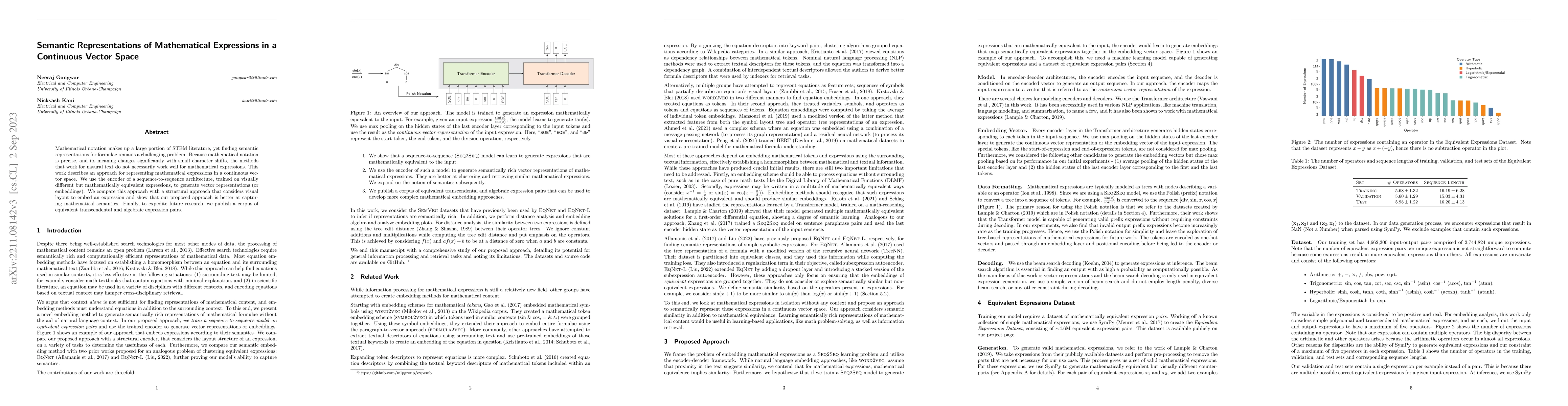Thumbnail for Semantic Representations of Mathematical Expressions in a Continuous
  Vector Space