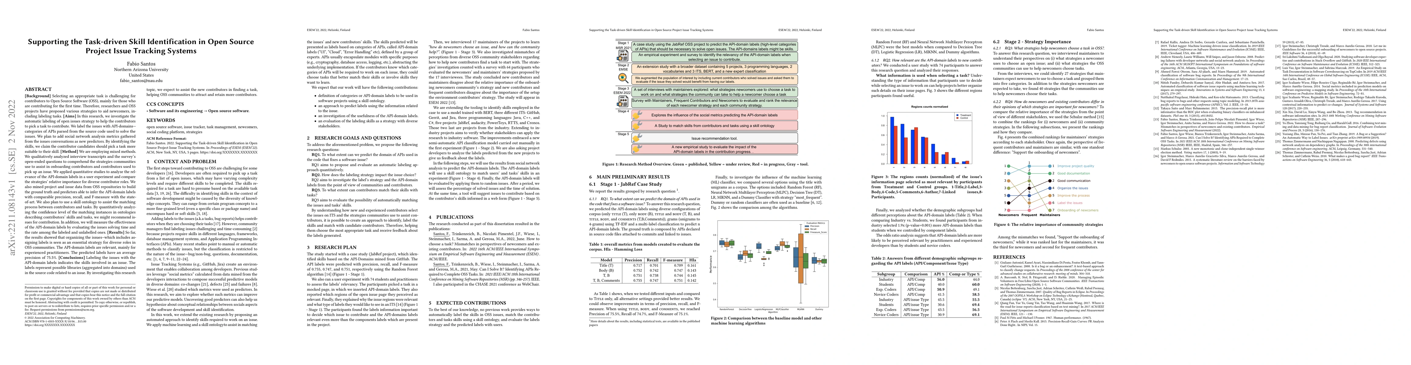 Thumbnail for Supporting the Task-driven Skill Identification in Open Source Project
  Issue Tracking Systems