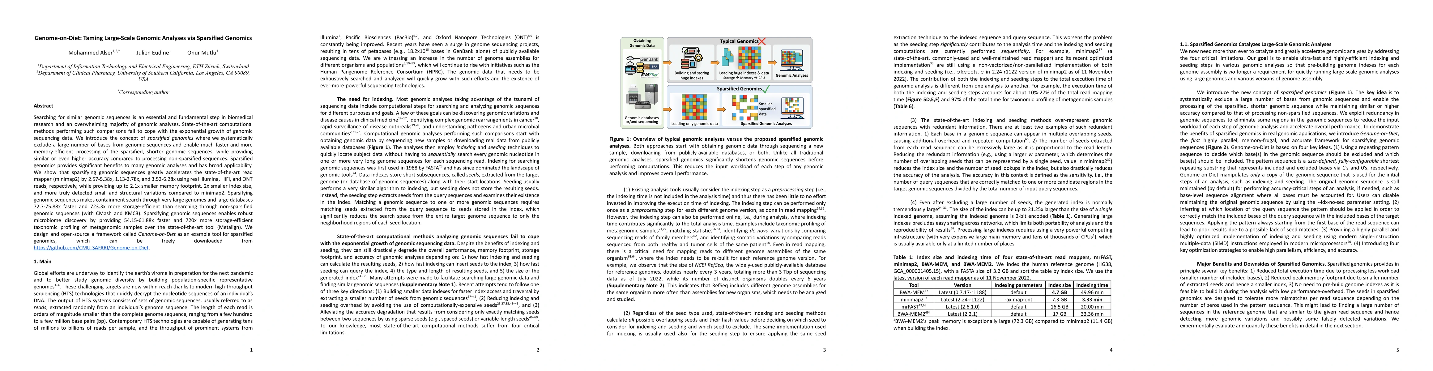 Thumbnail for Genome-on-Diet: Taming Large-Scale Genomic Analyses via Sparsified
  Genomics
