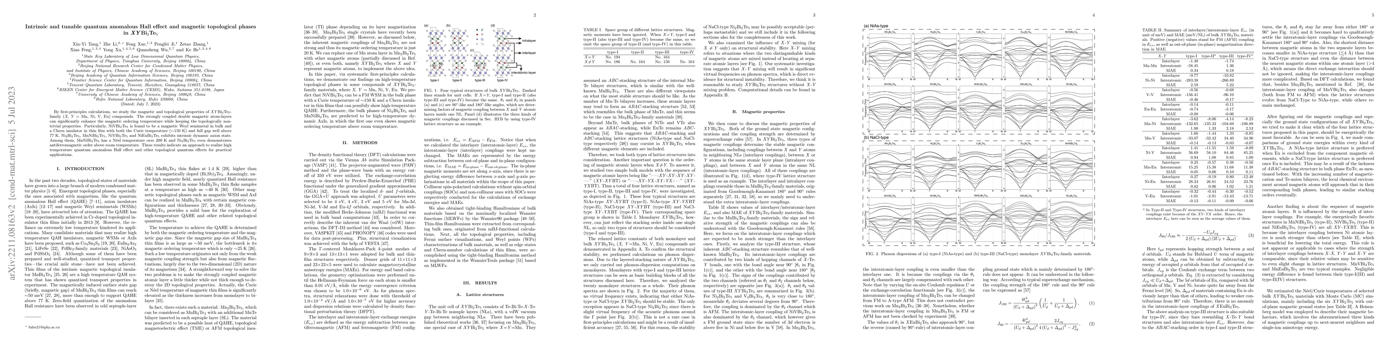 Thumbnail for Intrinsic and tunable quantum anomalous Hall effect and magnetic
  topological phases in XYBi2Te5
