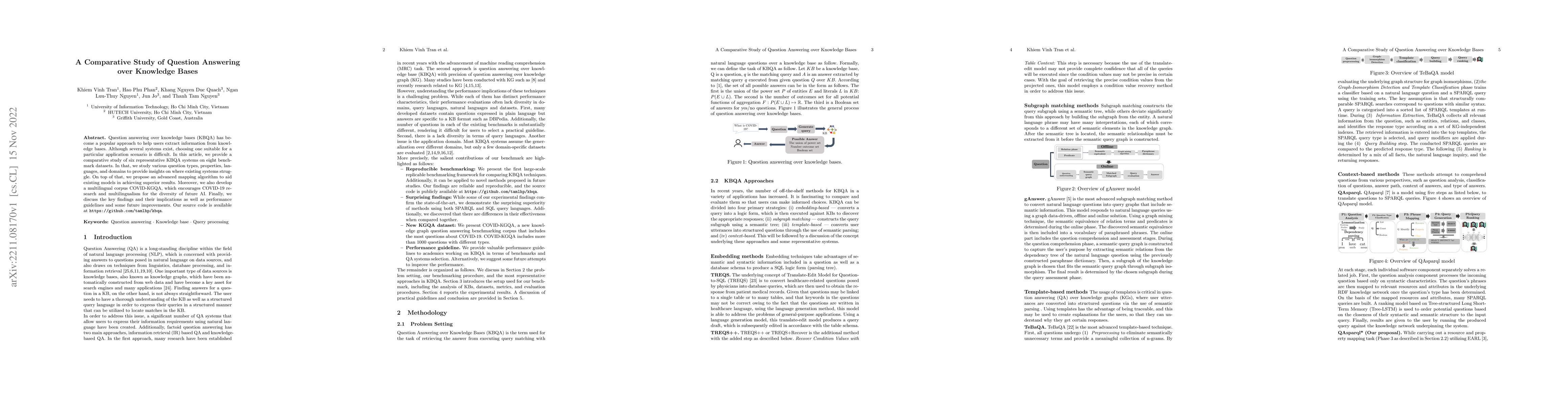 Thumbnail for A Comparative Study of Question Answering over Knowledge Bases