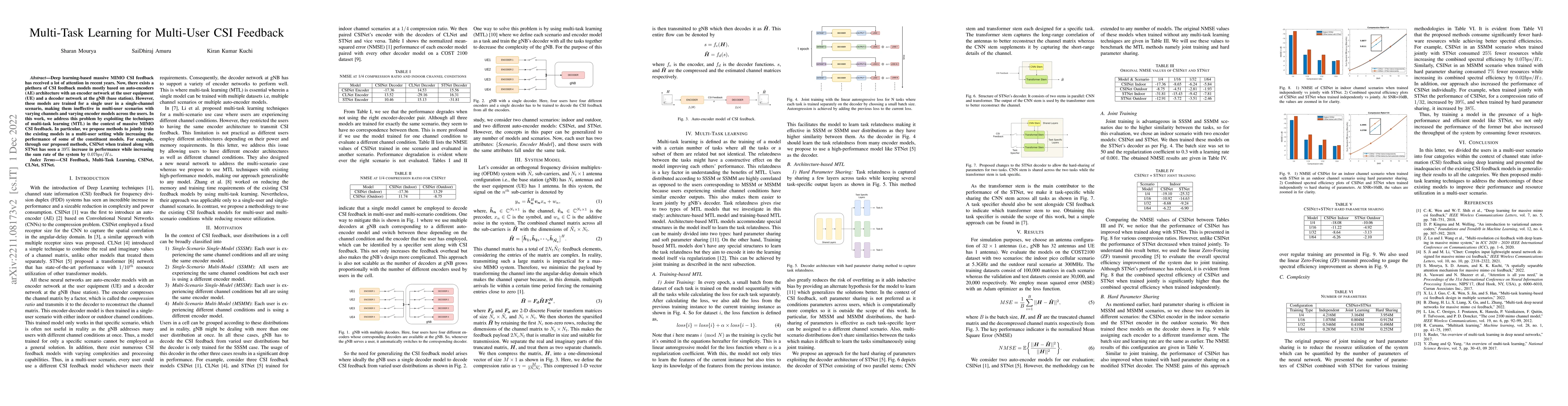 Thumbnail for Multi-Task Learning for Multi-User CSI Feedback
