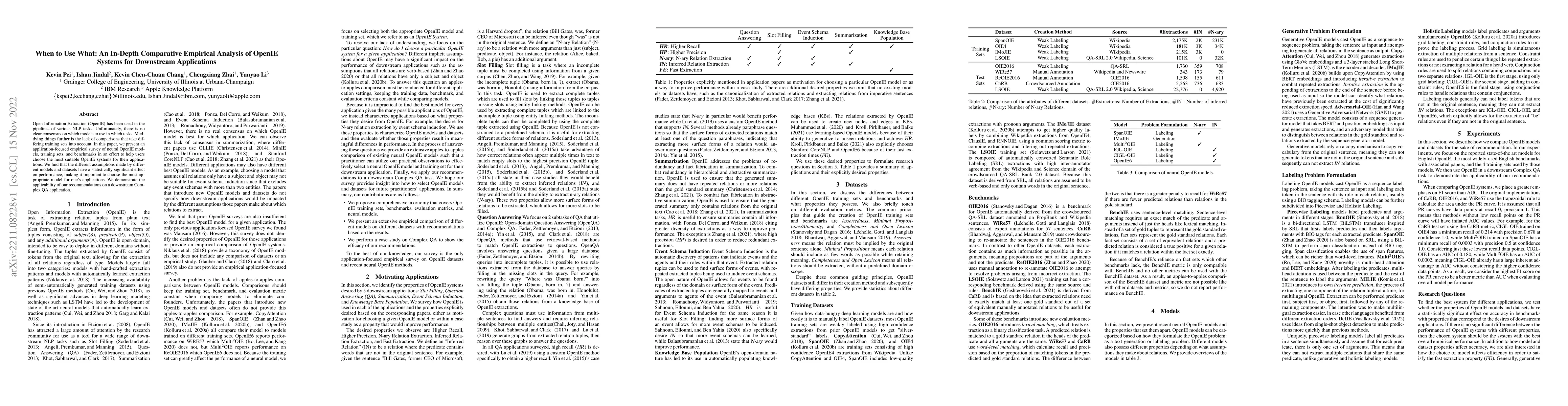 Thumbnail for When to Use What: An In-Depth Comparative Empirical Analysis of OpenIE
  Systems for Downstream Applications