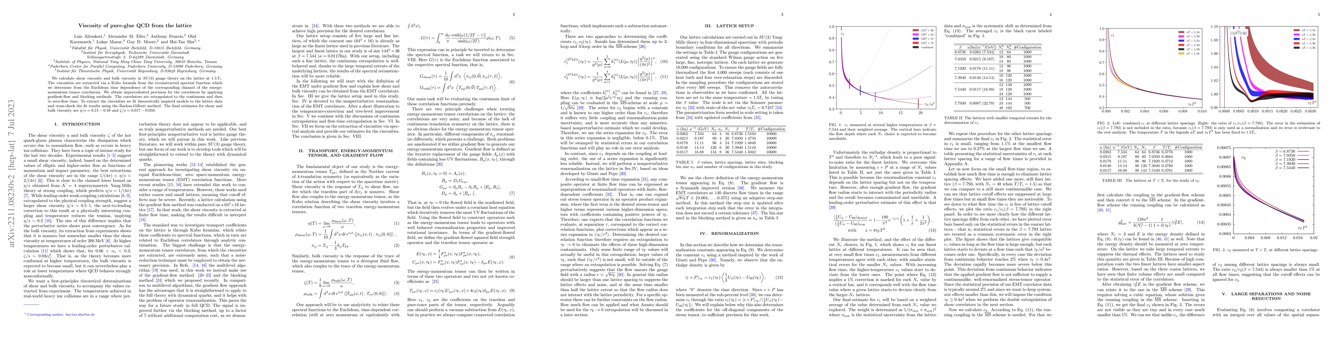Thumbnail for Viscosity of pure-glue QCD from the lattice