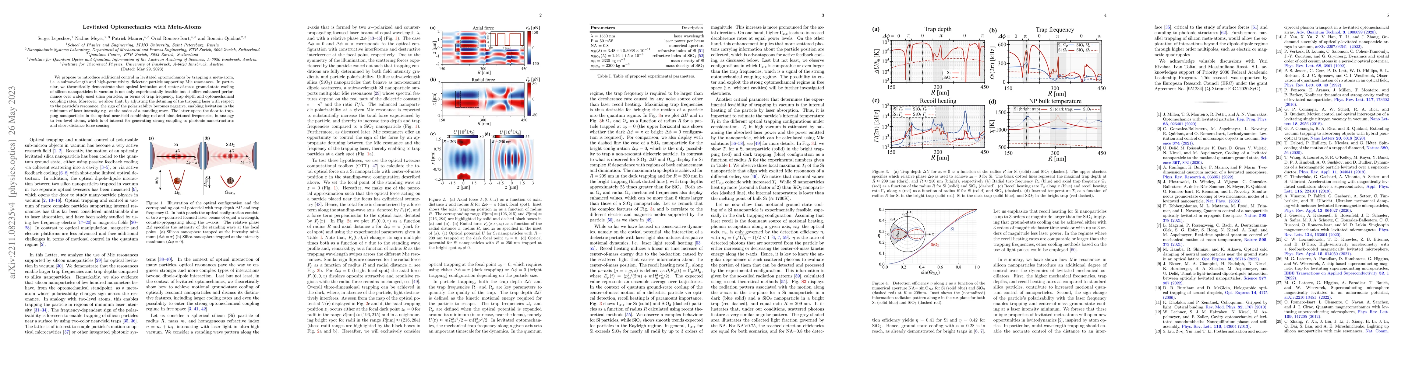 Thumbnail for Levitated Optomechanics with Meta-Atoms