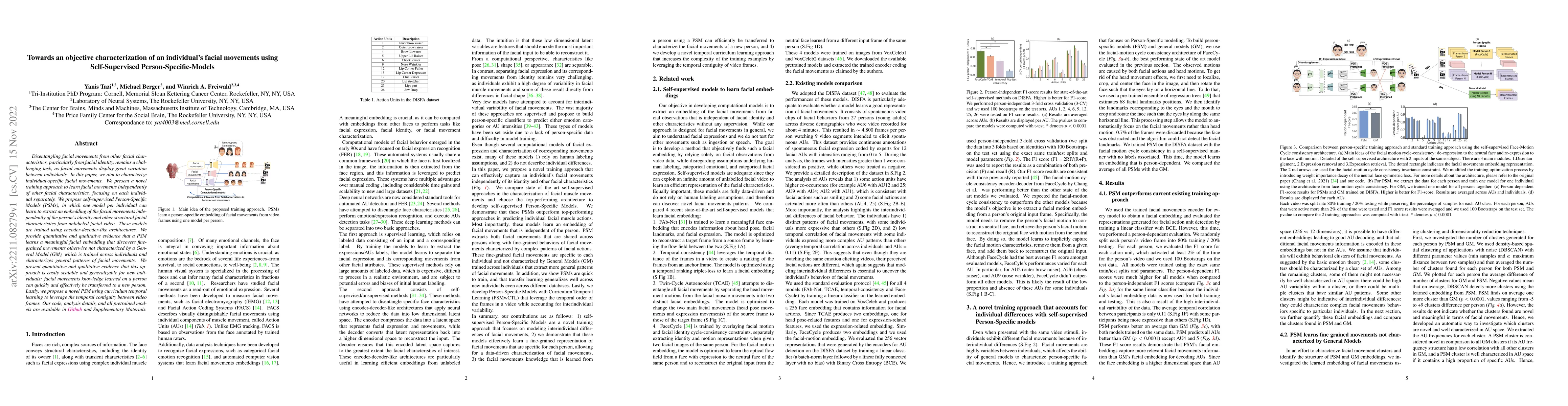 Thumbnail for Towards an objective characterization of an individual's facial
  movements using Self-Supervised Person-Specific-Models