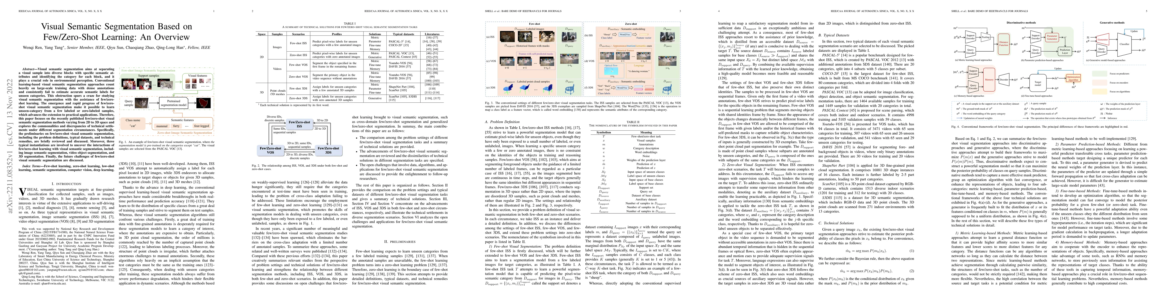 Thumbnail for Visual Semantic Segmentation Based on Few/Zero-Shot Learning: An
  Overview