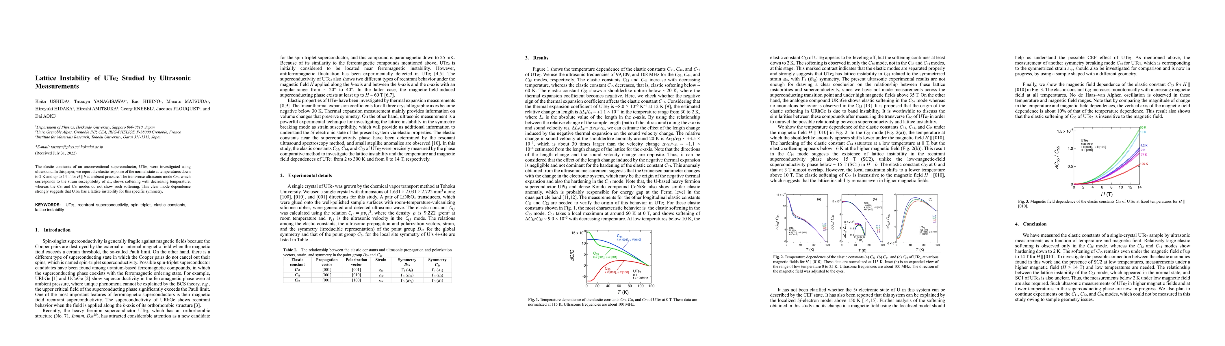 Thumbnail for Lattice Instability of UTe$_2$ Studied by Ultrasonic Measurements