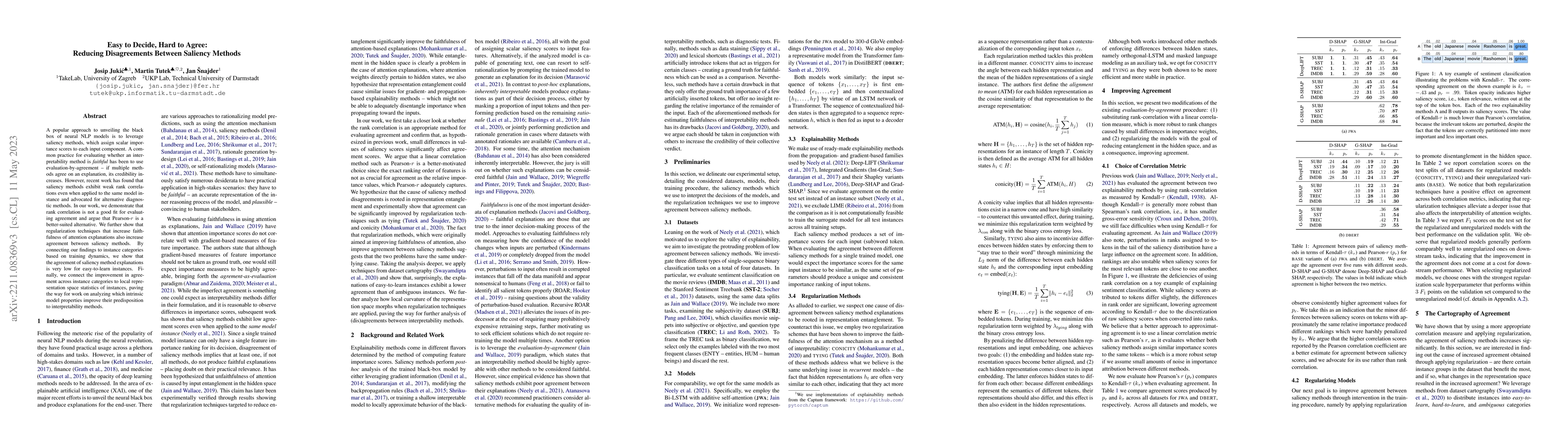 Thumbnail for Easy to Decide, Hard to Agree: Reducing Disagreements Between Saliency
  Methods