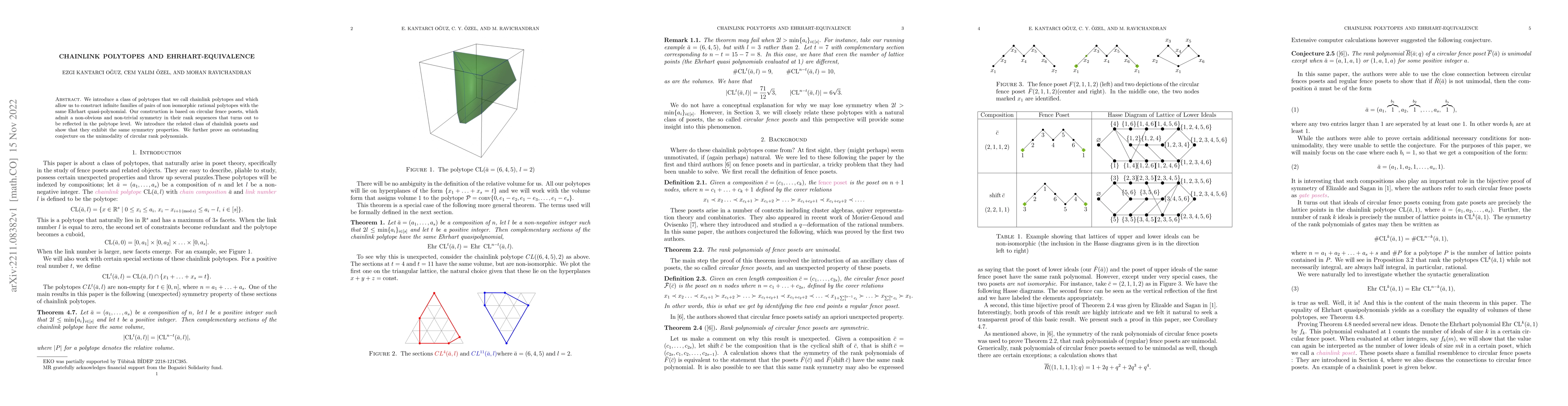 Thumbnail for Chainlink Polytopes and Ehrhart-Equivalence