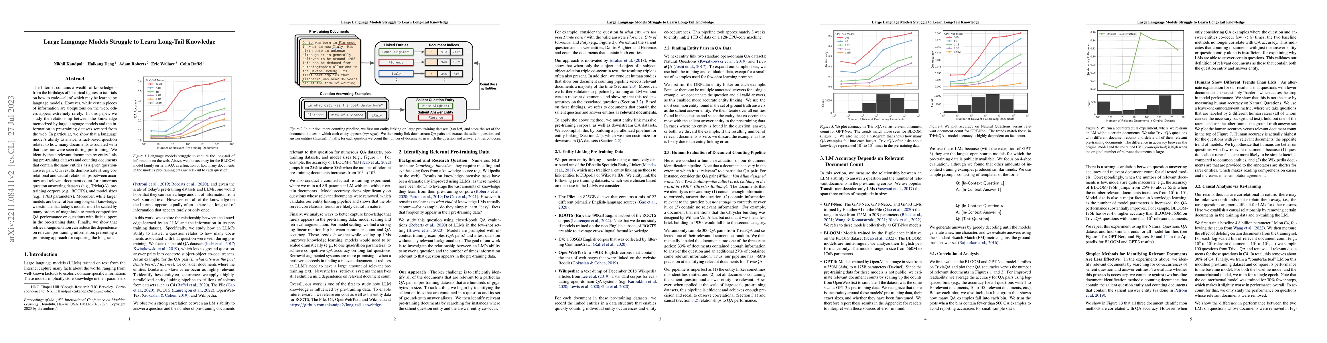 Thumbnail for Large Language Models Struggle to Learn Long-Tail Knowledge