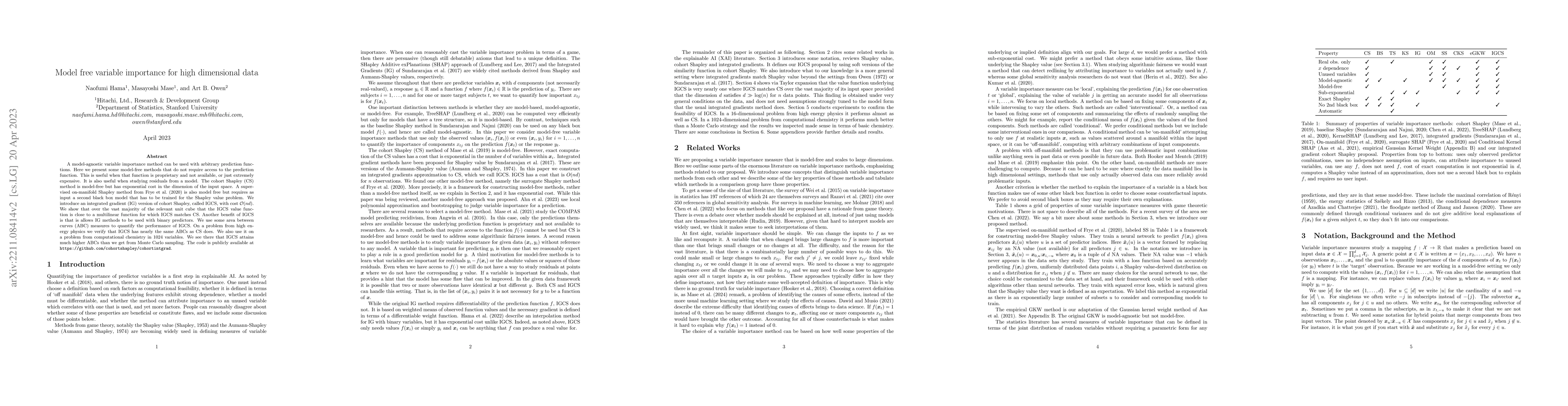 Thumbnail for Model free variable importance for high dimensional data