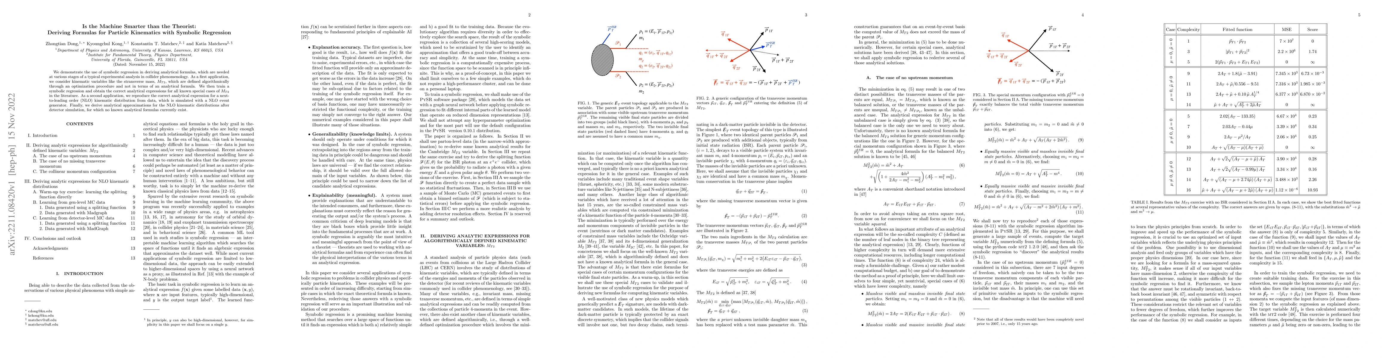 Thumbnail for Is the Machine Smarter than the Theorist: Deriving Formulas for Particle
  Kinematics with Symbolic Regression