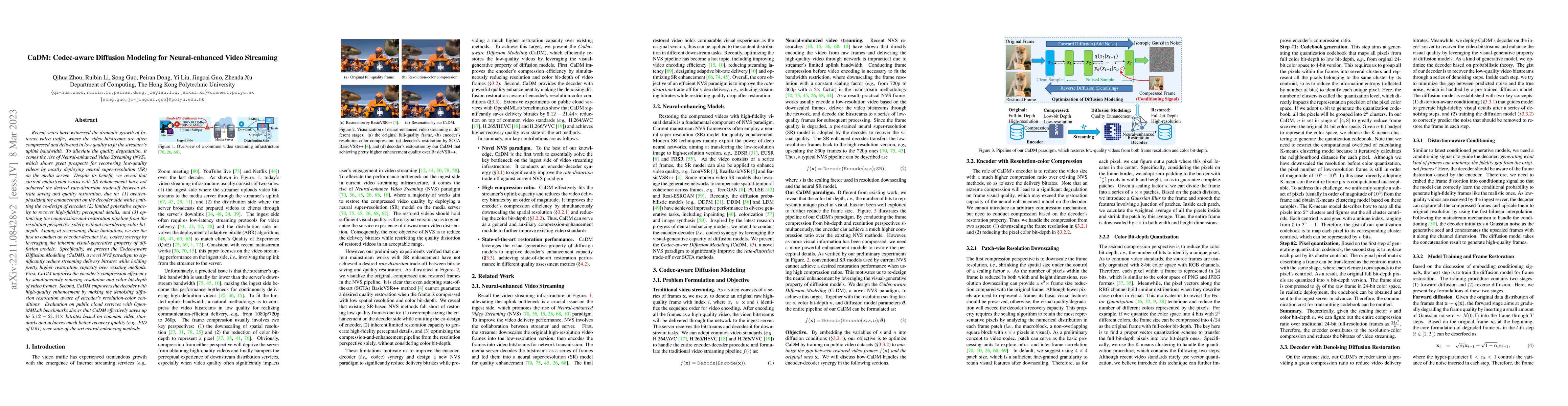 Thumbnail for CaDM: Codec-aware Diffusion Modeling for Neural-enhanced Video Streaming