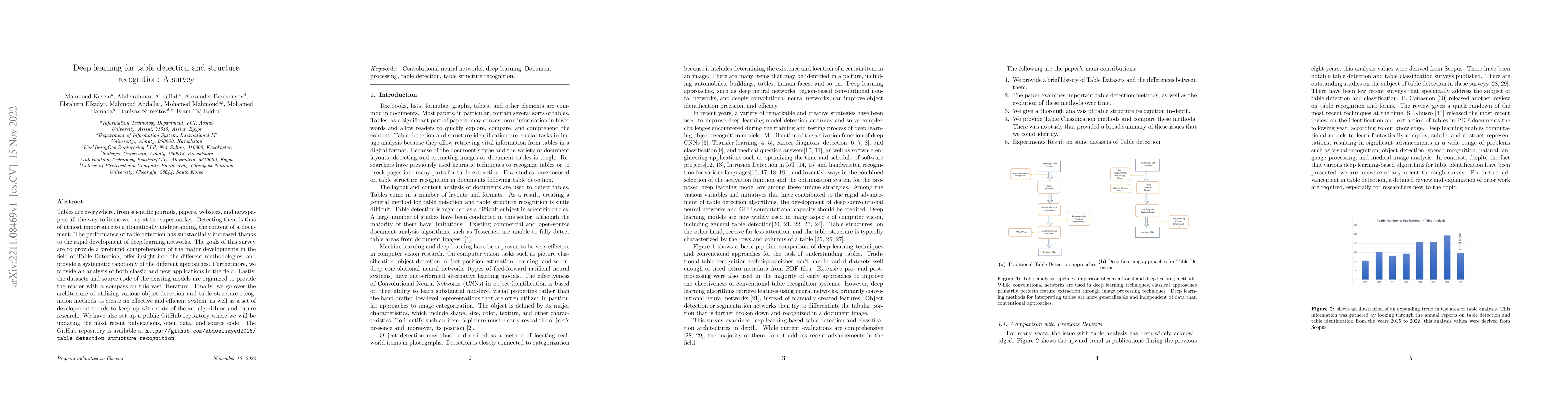 Thumbnail for Deep learning for table detection and structure recognition: A survey