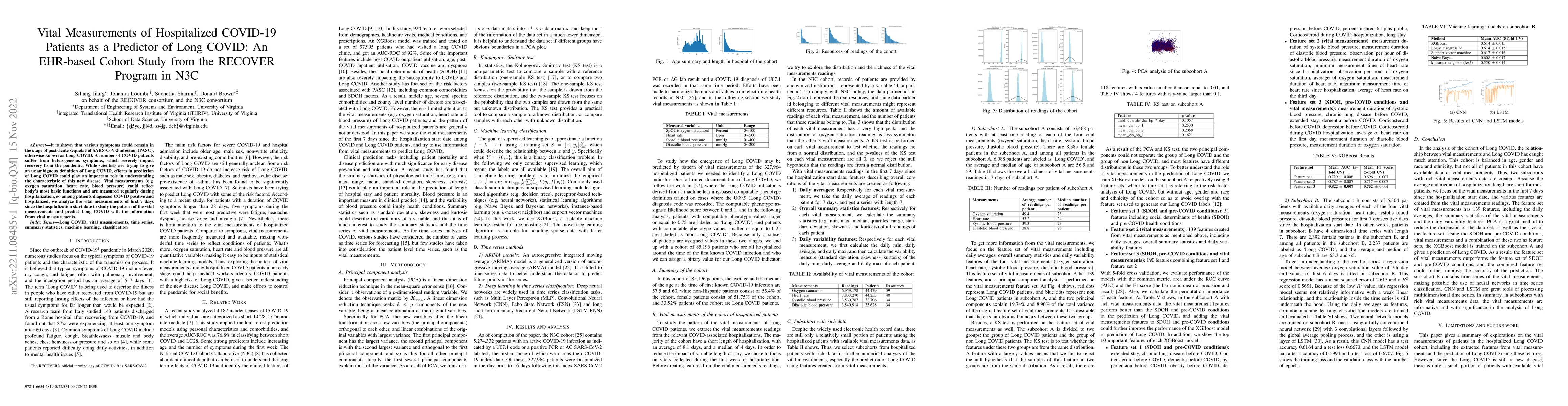 Thumbnail for Vital Measurements of Hospitalized COVID-19 Patients as a Predictor of
  Long COVID: An EHR-based Cohort Study from the RECOVER Program in N3C