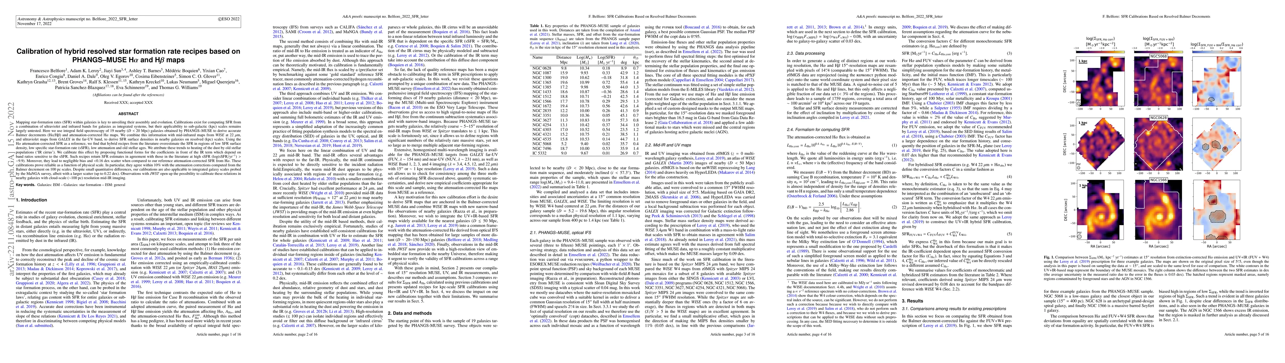 Thumbnail for Calibration of hybrid resolved star formation rate recipes based on
  PHANGS-MUSE H$\alpha$ and H$\beta$ maps