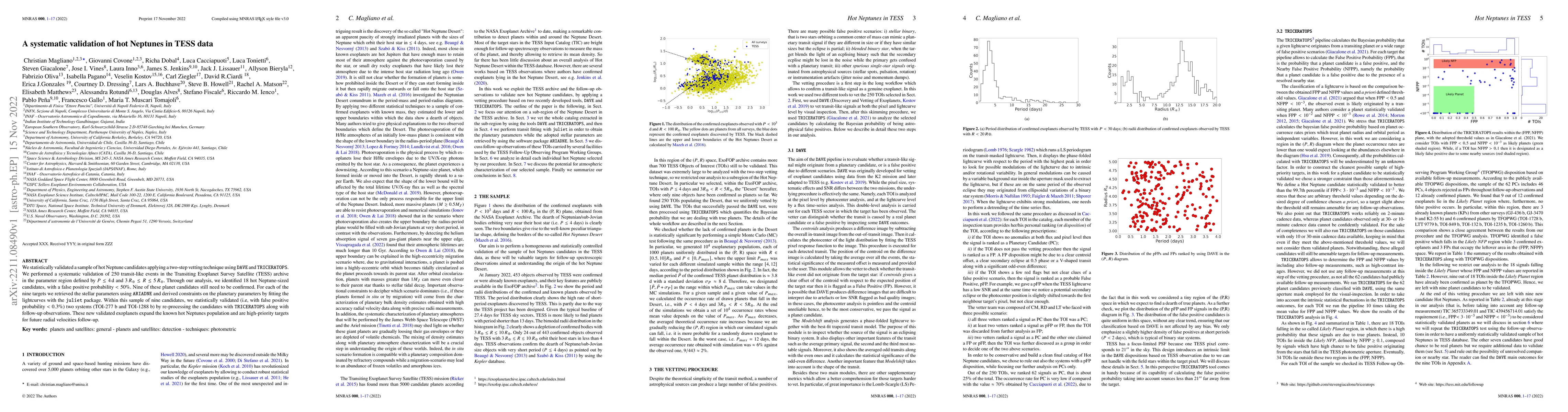 Thumbnail for A systematic validation of hot Neptunes in TESS data