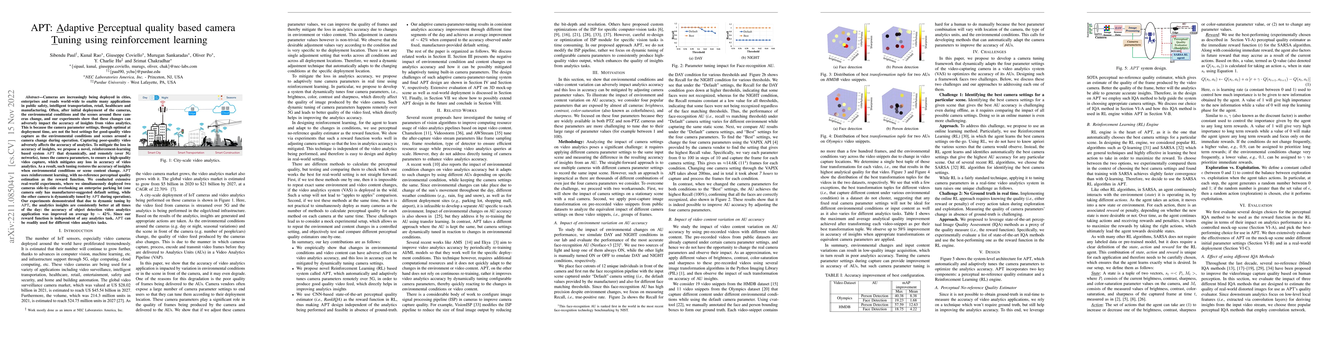 Thumbnail for APT: Adaptive Perceptual quality based camera Tuning using reinforcement
  learning