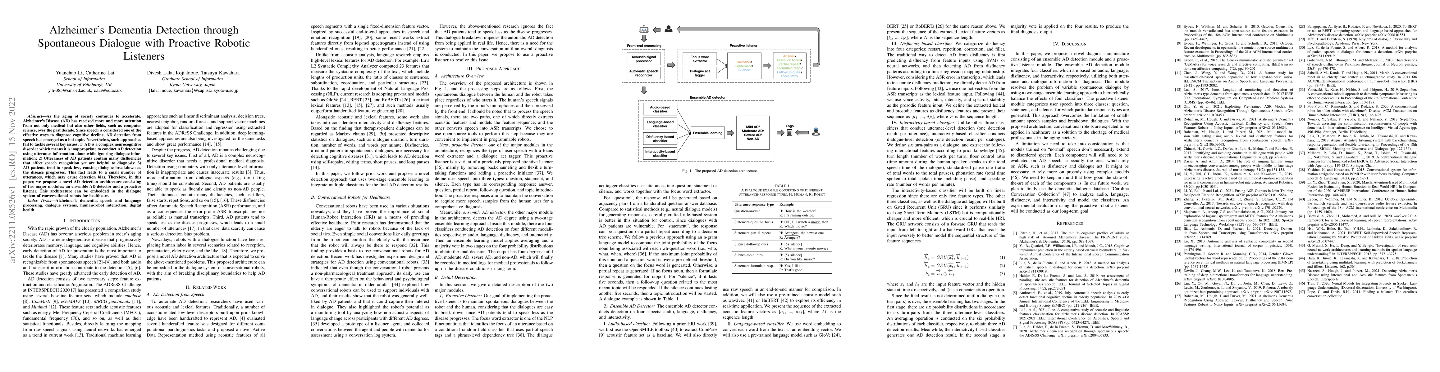 Thumbnail for Alzheimer's Dementia Detection through Spontaneous Dialogue with
  Proactive Robotic Listeners