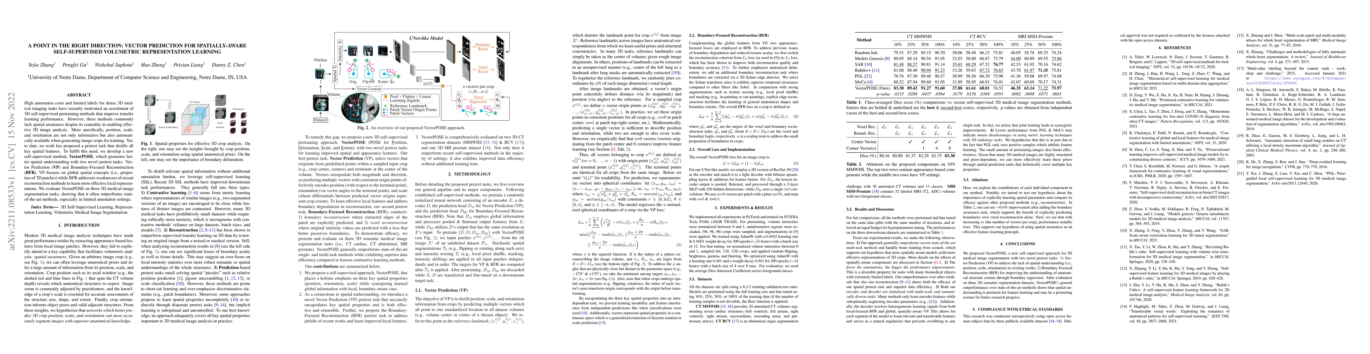 Thumbnail for A Point in the Right Direction: Vector Prediction for Spatially-aware
  Self-supervised Volumetric Representation Learning