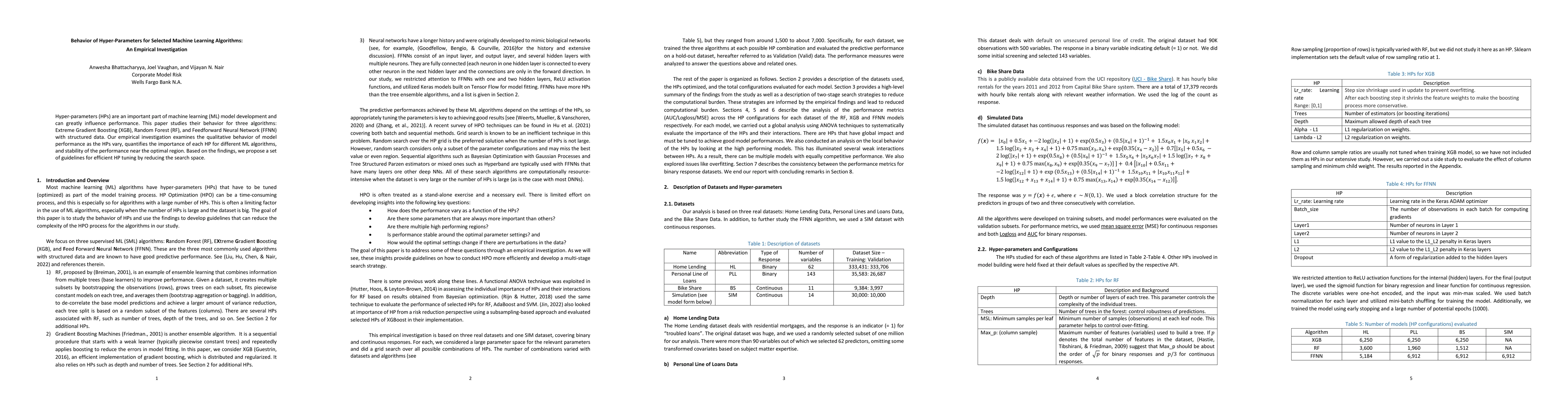 Thumbnail for Behavior of Hyper-Parameters for Selected Machine Learning Algorithms:
  An Empirical Investigation