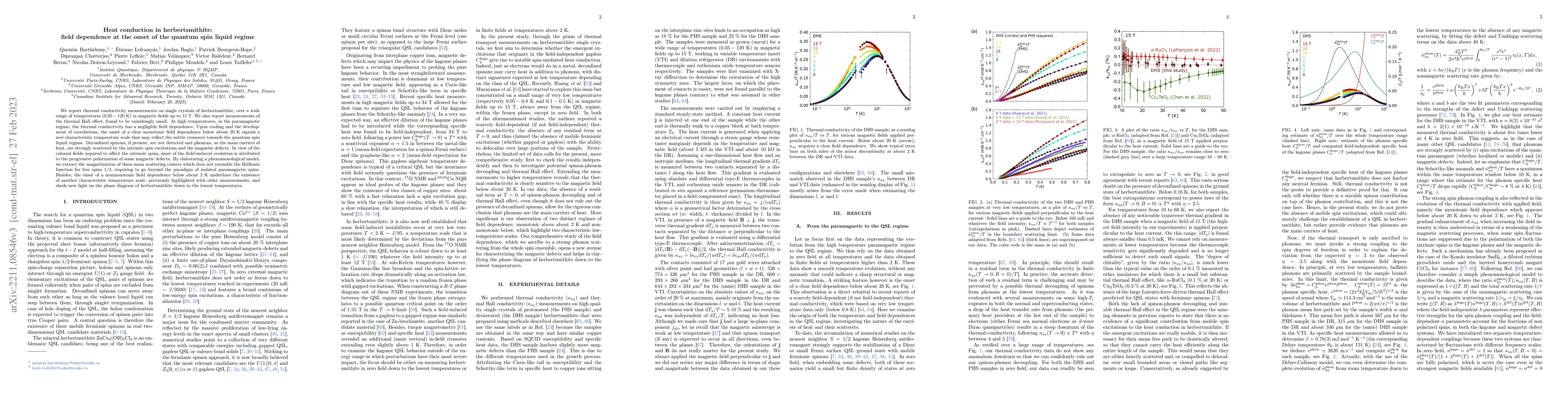 Thumbnail for Heat conduction in herbertsmithite: field dependence at the onset of the
  quantum spin liquid regime