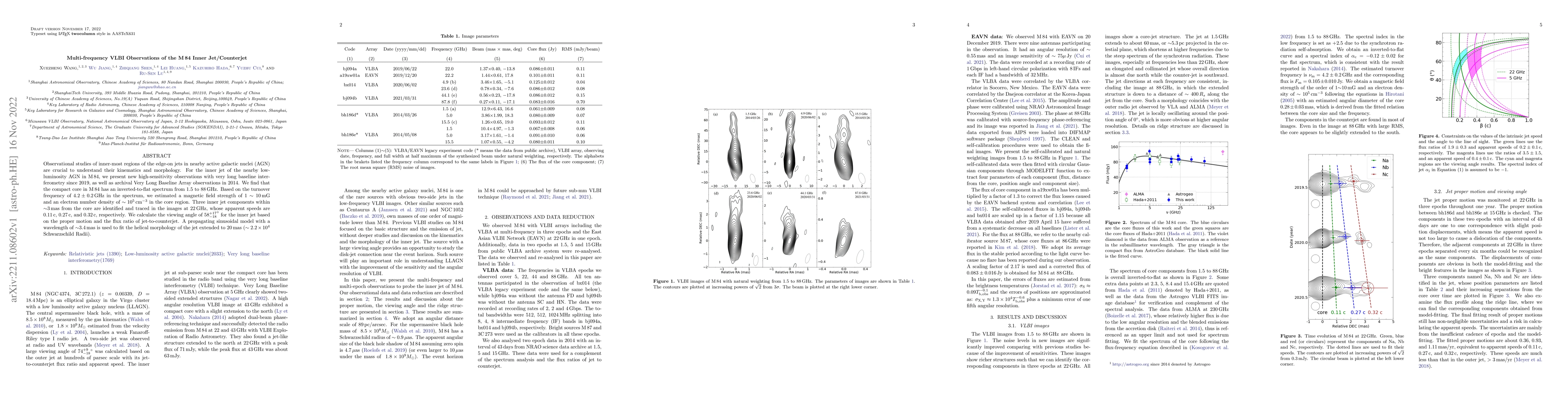 Thumbnail for Multi-frequency VLBI Observations of the M 84 Inner Jet/Counterjet